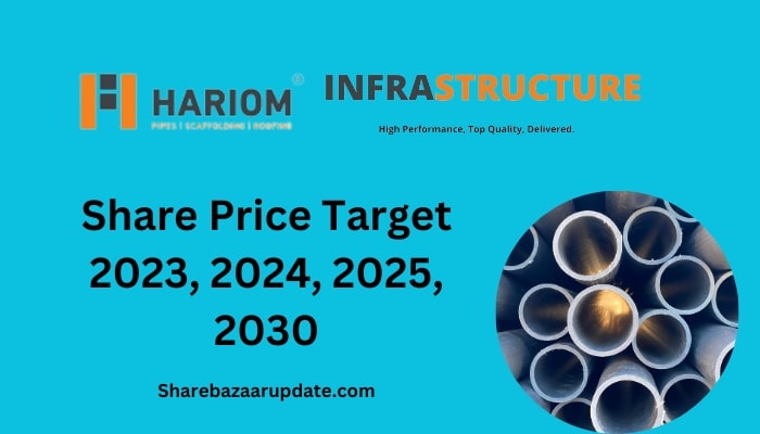 Hariom Pipes Share Price Target