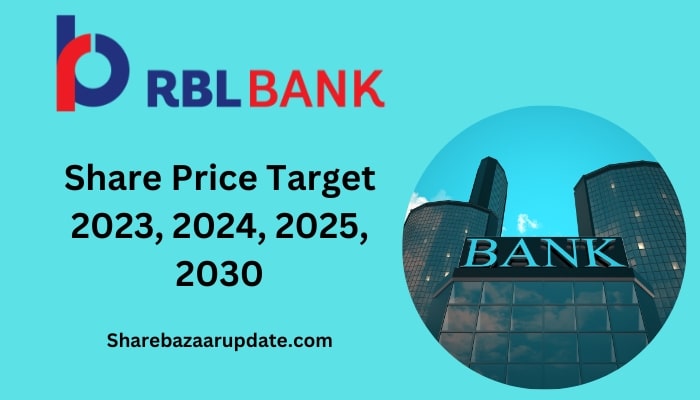 RBL Bank Share Price Target