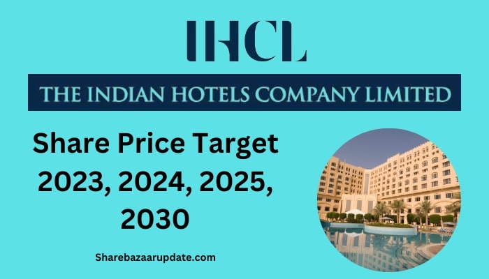 Indian Hotels Share Price Target