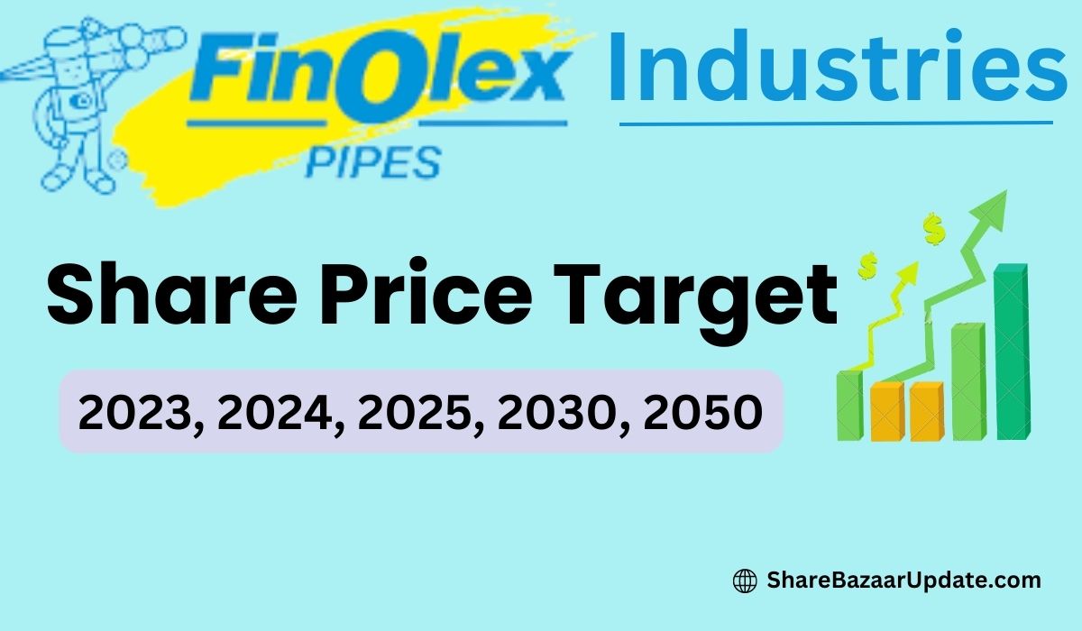 Finolex Industries Share Price Target